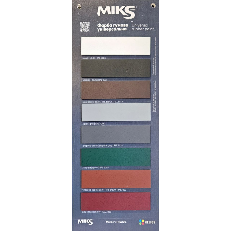 Універсальна водно-дисперсійна гумова фарба Miks ( Біла RAL 9003 ), 3.5 кг